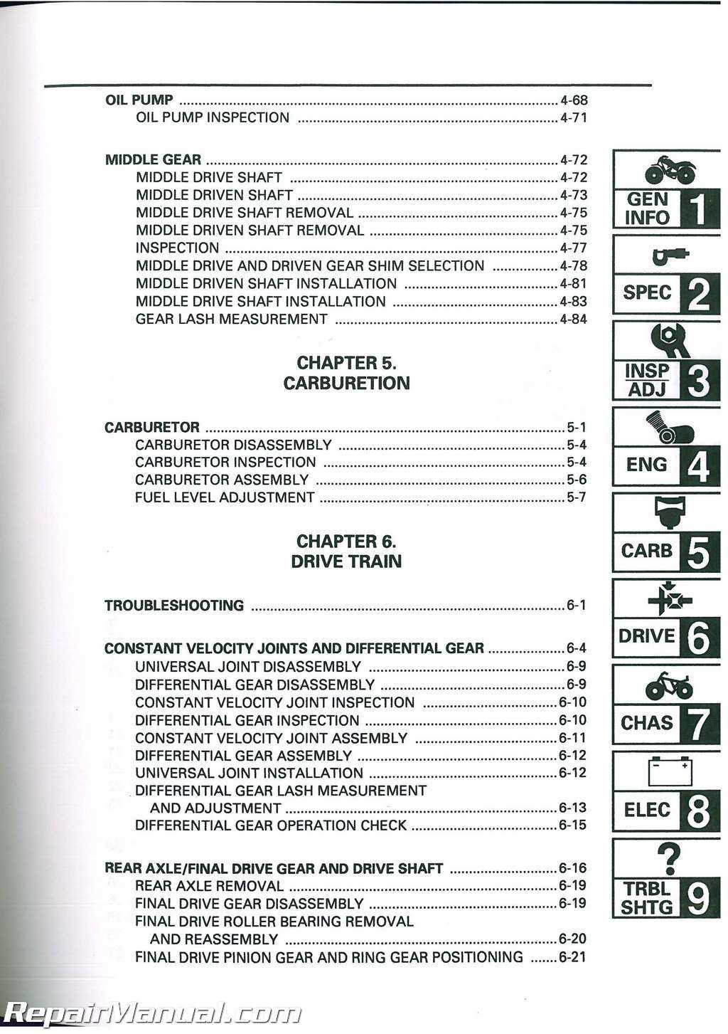 1998 yamaha grizzly 600 repair manual