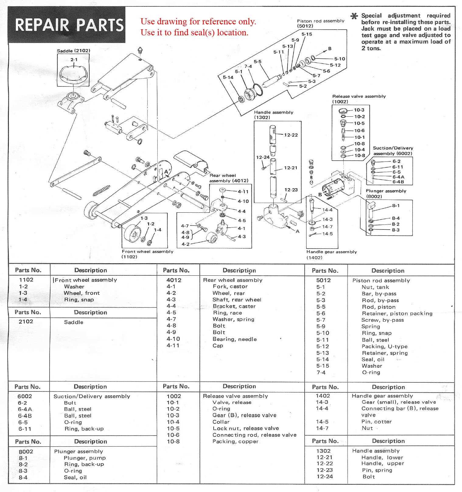 floor jack repair manual