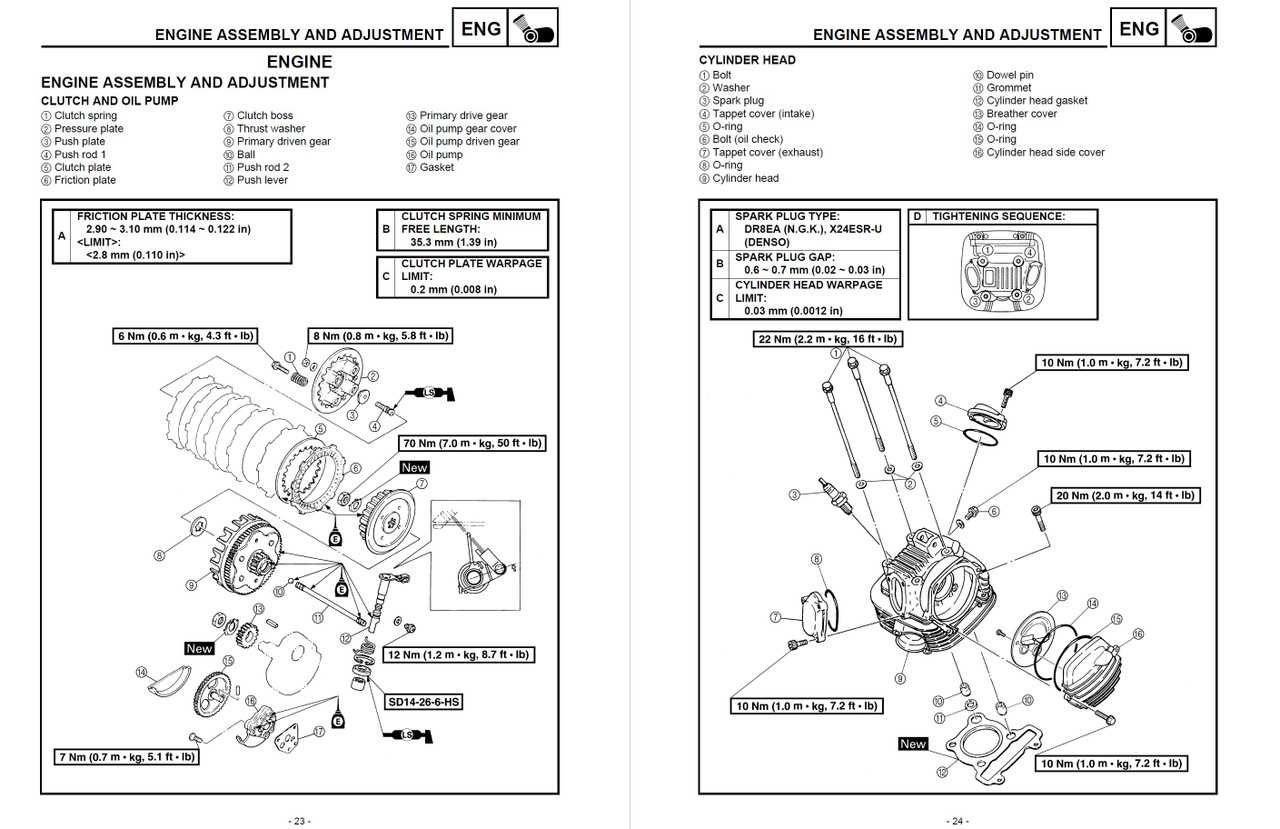 yamaha xt225 repair manual