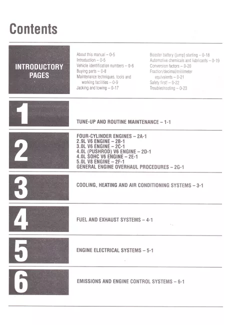 99 ford ranger repair manual