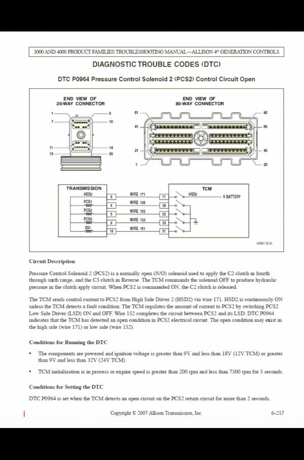 allison transmission repair manual