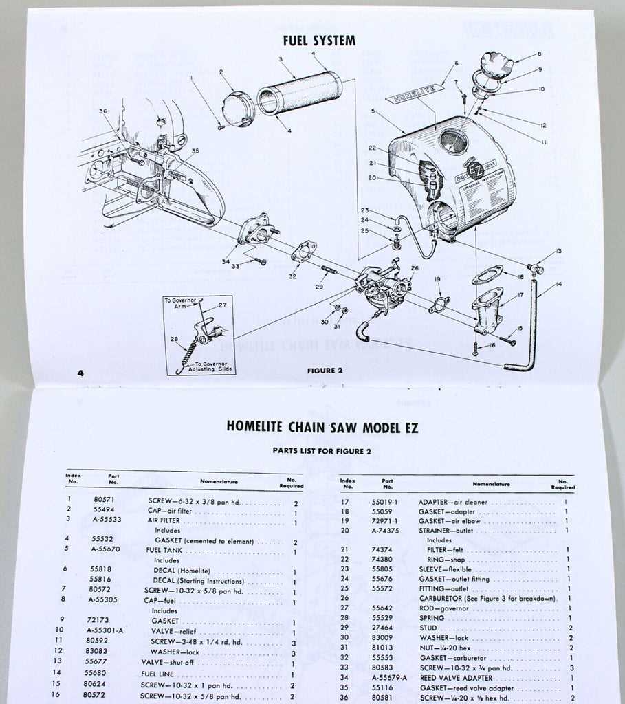 homelite chainsaw repair manual