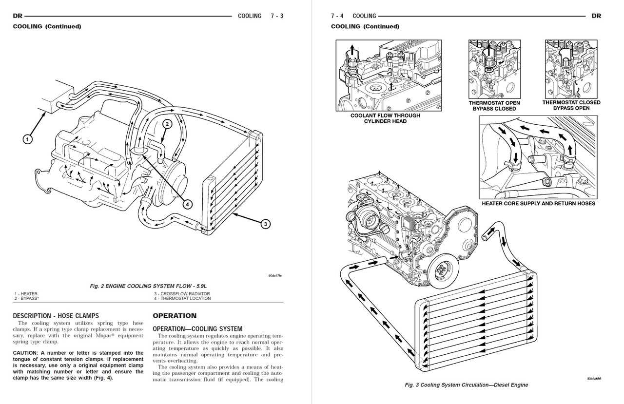 2003 dodge ram repair manual