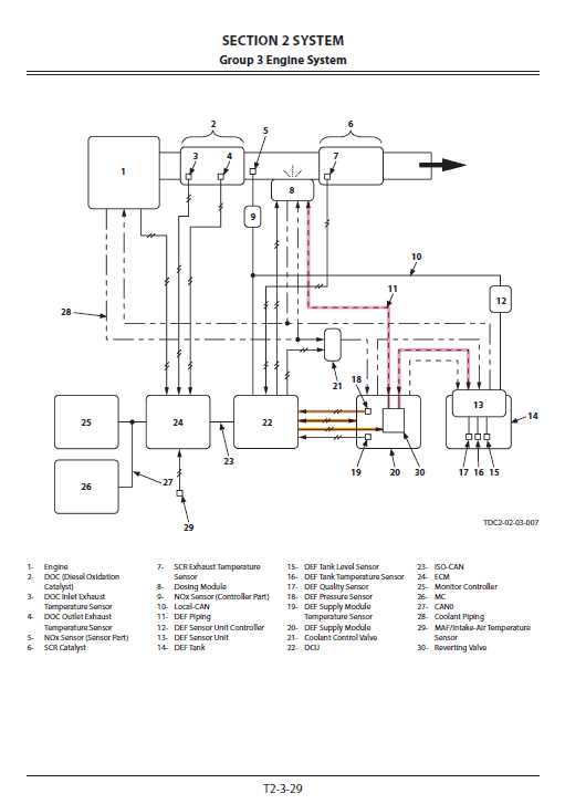 exmark lazer z repair manual