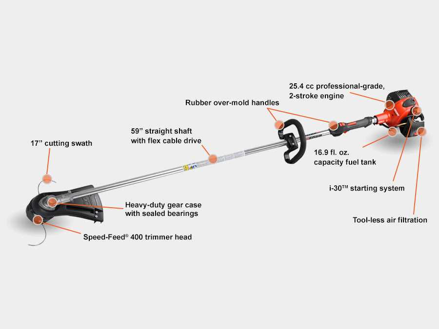 echo string trimmer repair manual