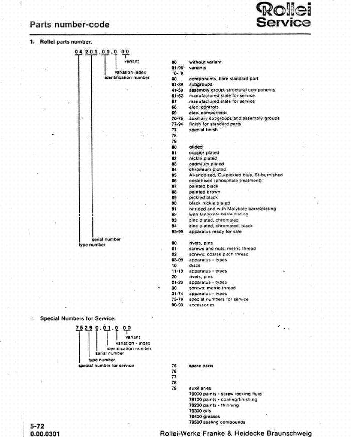 rollei 35 repair manual