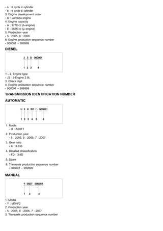 2007 kia sedona repair manual