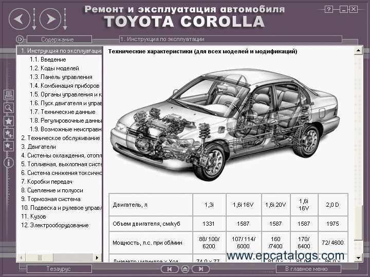 1991 toyota corolla repair manual