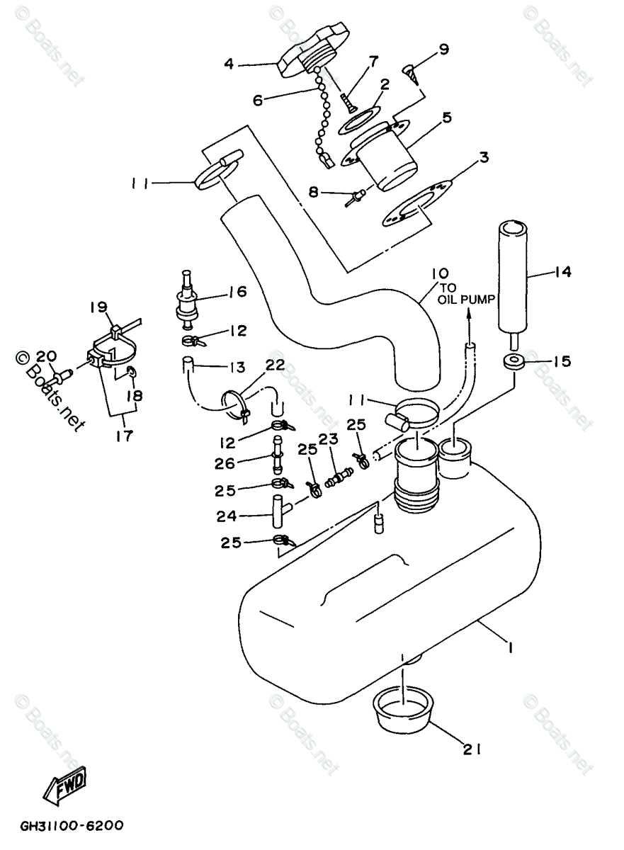 1996 yamaha wave venture 1100 repair manual