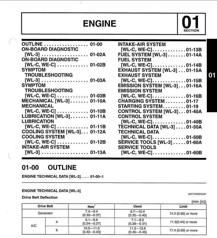 mazda bt 50 repair manual