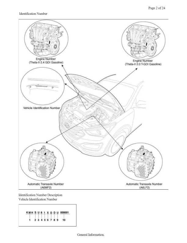 2010 hyundai santa fe repair manual