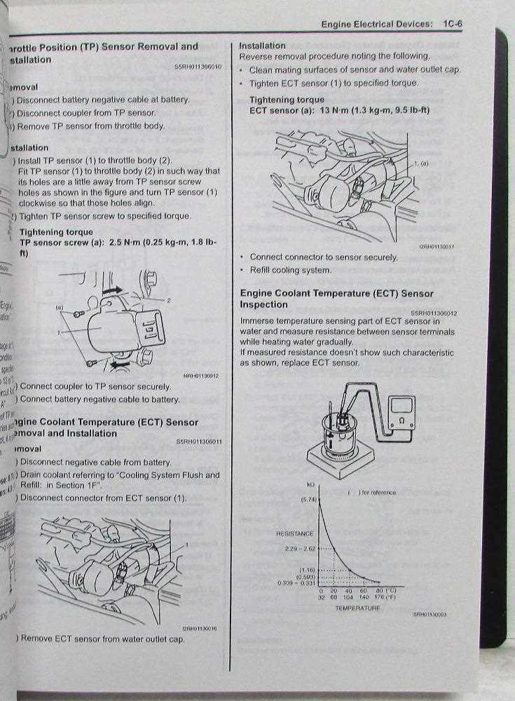 suzuki aerio repair manual