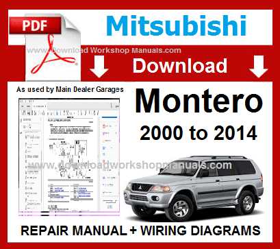 2003 mitsubishi montero repair manual