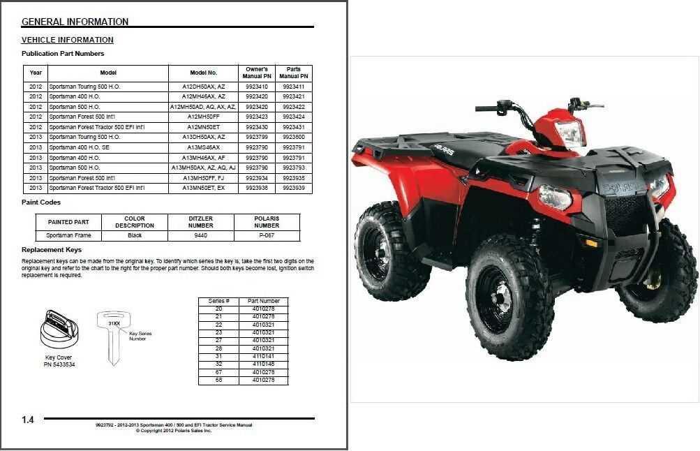 polaris sportsman 500 ho repair manual