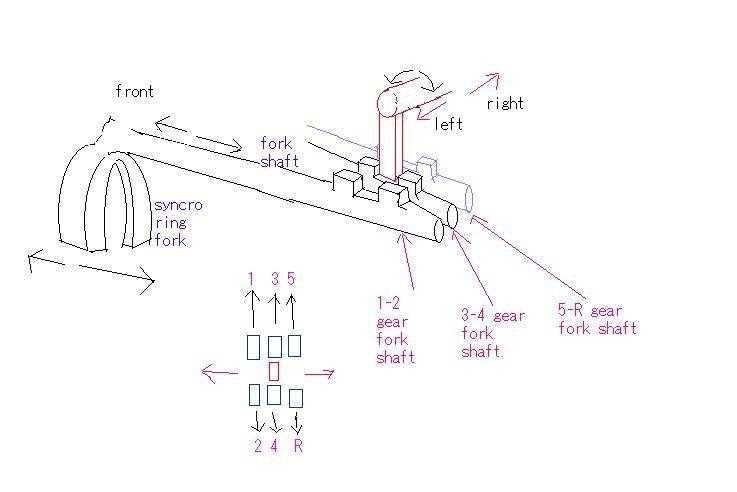 toyota t50 gearbox repair manual