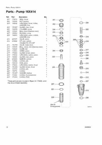 graco mark v repair manual