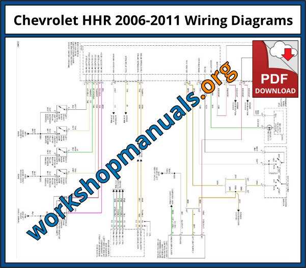 2007 chevy hhr repair manual