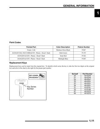 2007 polaris ranger repair manual