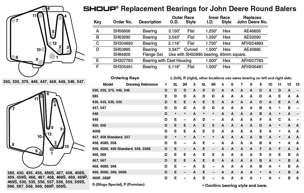 john deere 530 baler repair manual