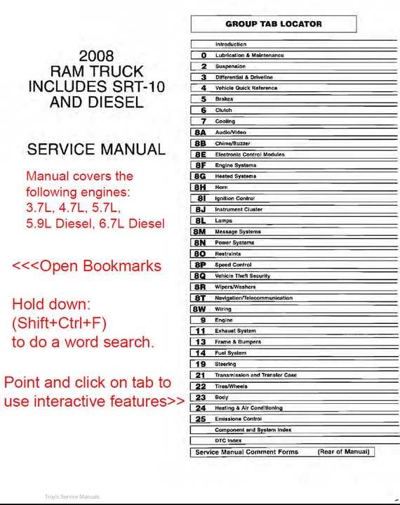 2002 dodge ram repair manual