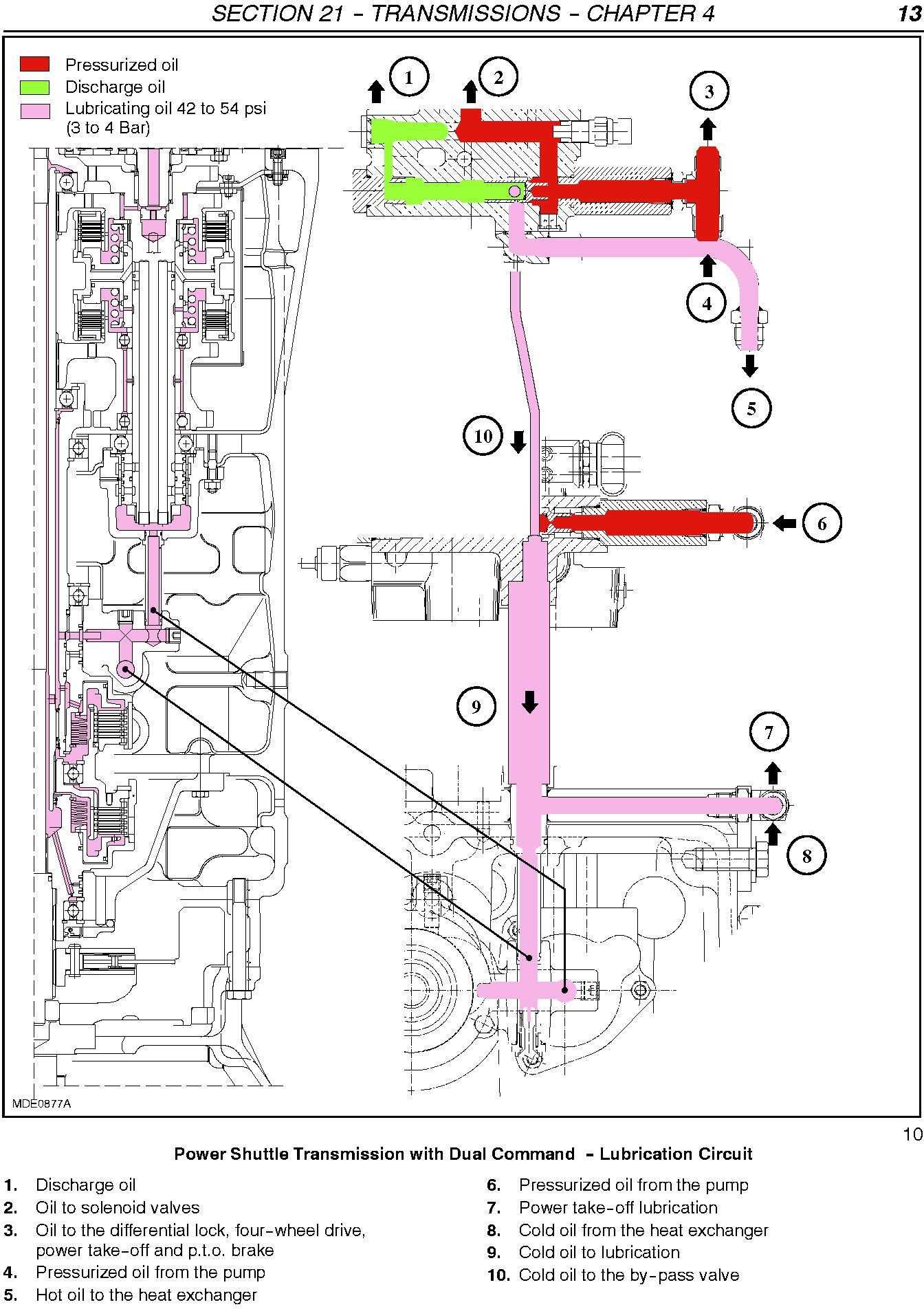 new holland tl100a repair manual