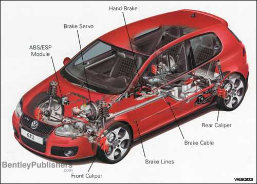 2007 vw gti repair manual