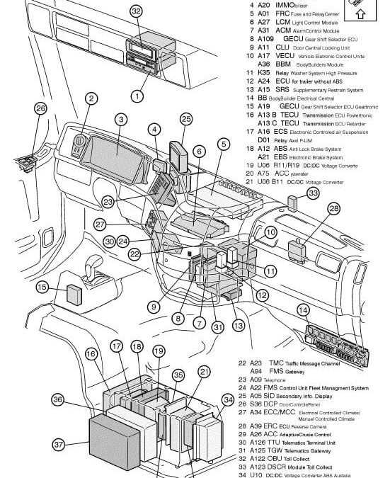 volvo d13 engine repair manual