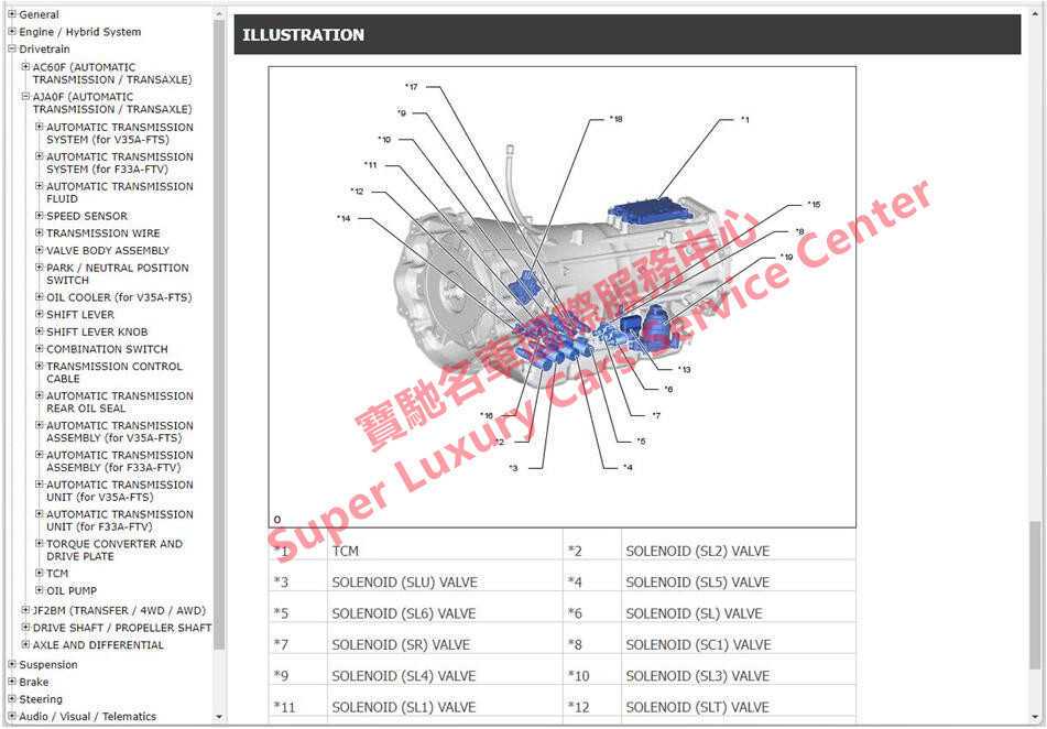 toyota land cruiser fj40 repair manual