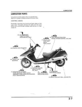 honda helix repair manual