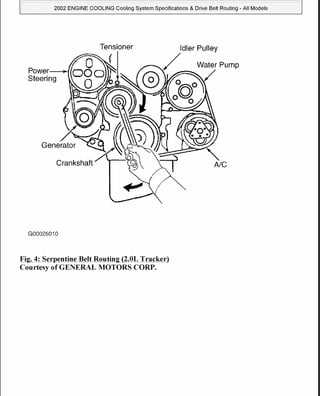 2001 chevy tahoe repair manual