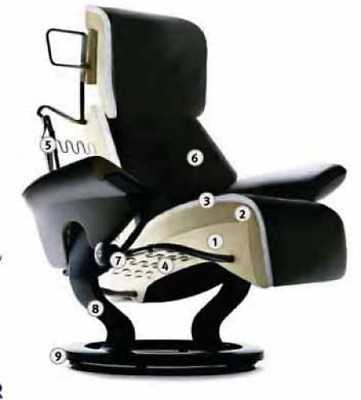 ekornes chair repair manual