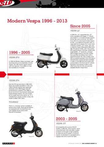 vespa et2 repair manual