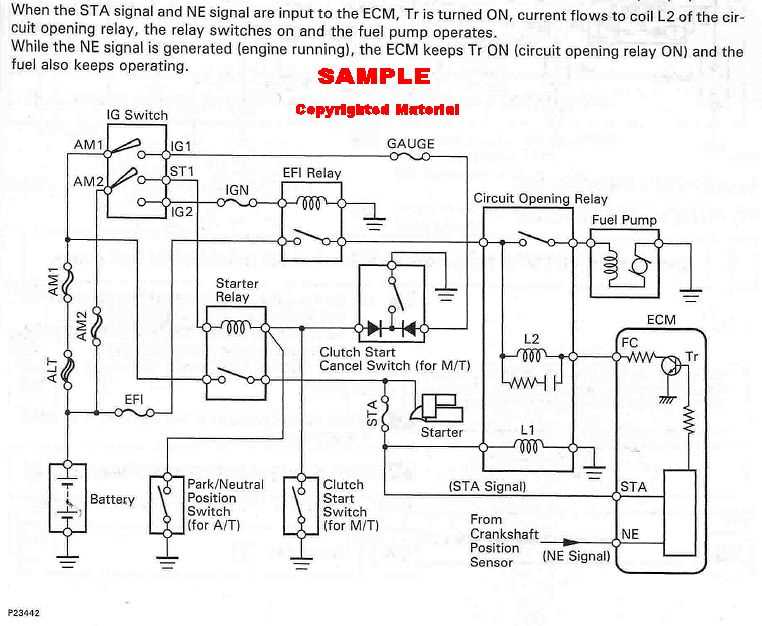 1994 toyota 4runner repair manual