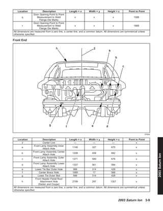 2004 saturn ion repair manual