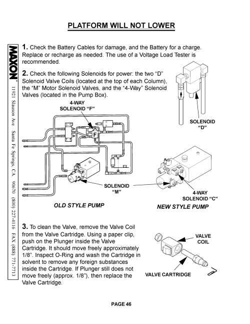 western unimount repair manual