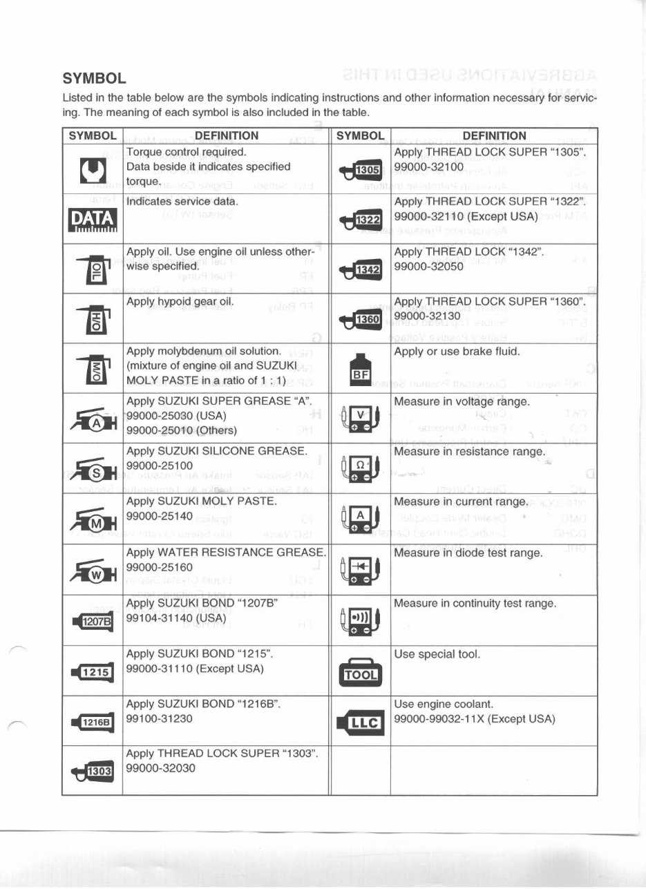 suzuki king quad 700 repair manual