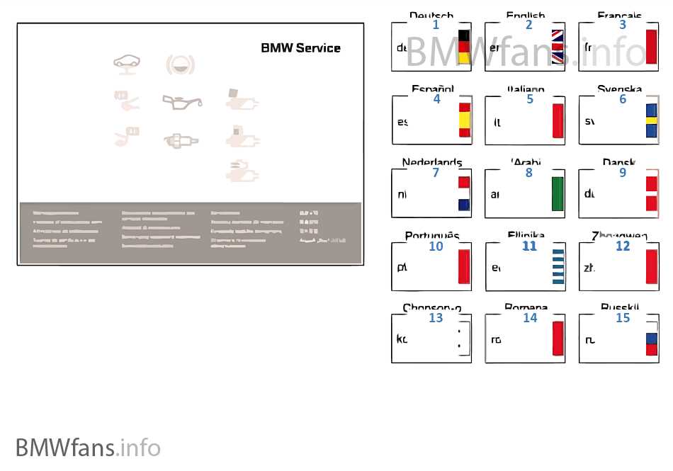 bmw x3 e83 repair manual