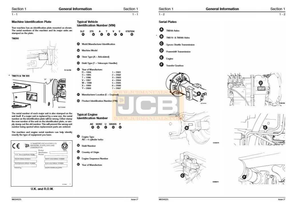 jcb 3cx backhoe loader service repair manual