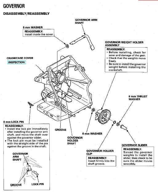 honda gc160 repair manual