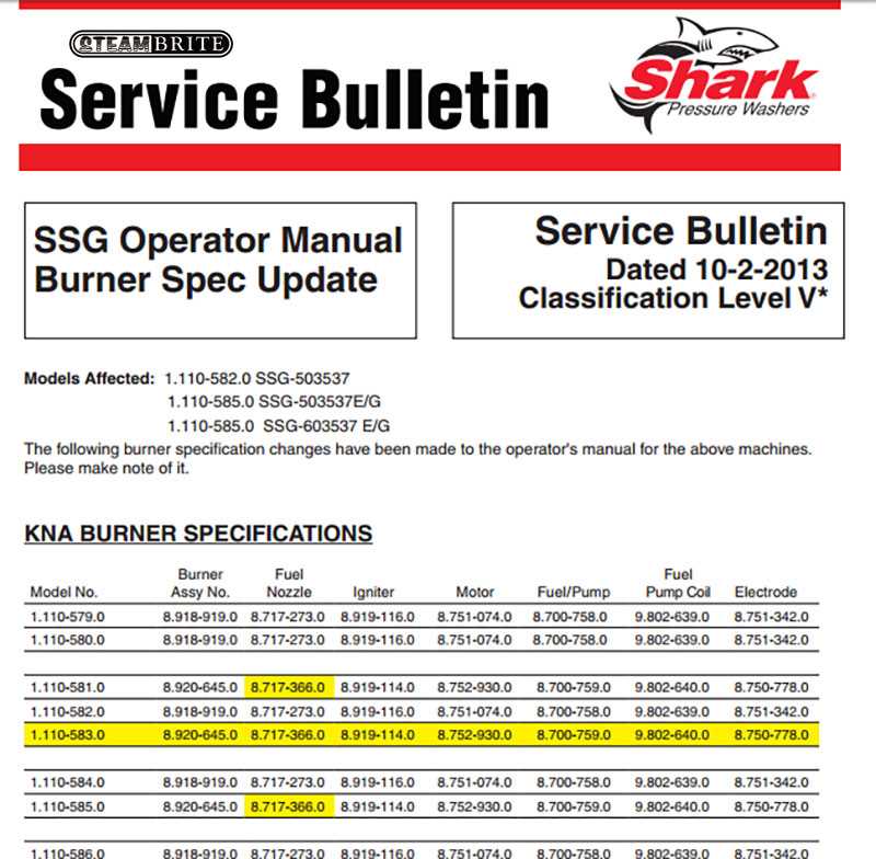 hotsy pressure washer repair manual