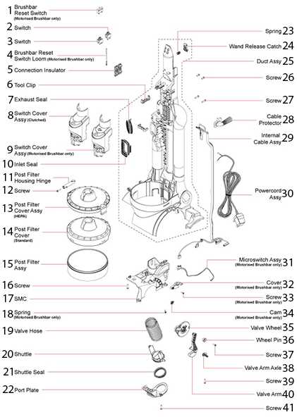 dyson dc27 repair manual