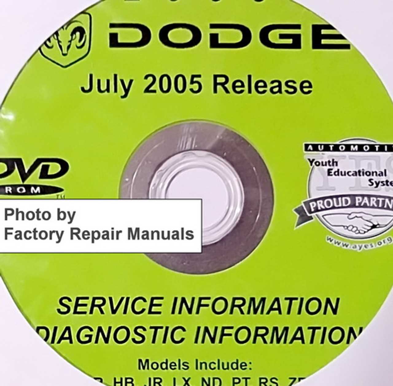 dvd repair manuals r models k5x