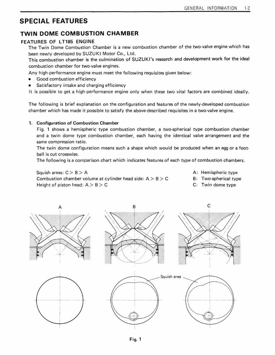 1985 suzuki lt185 repair manual