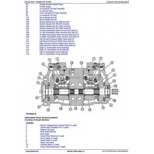 john deere 325 skid steer repair manual