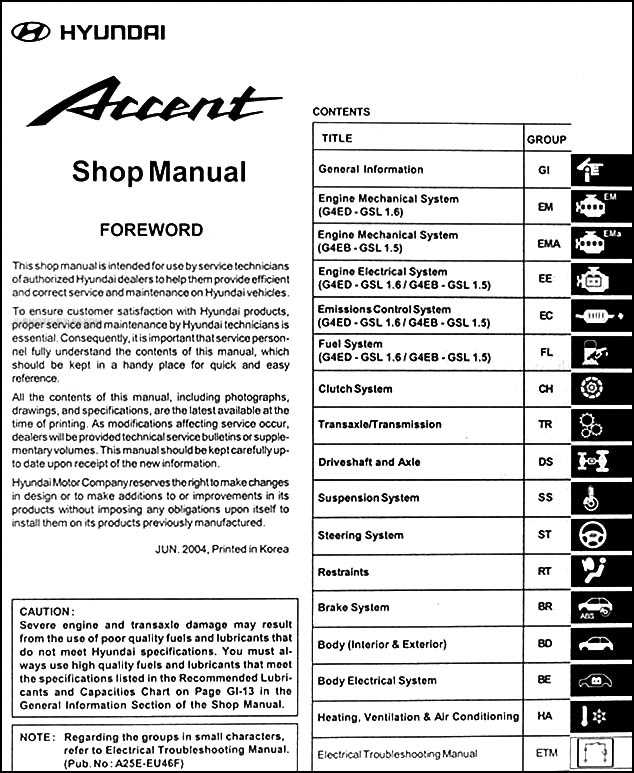 2005 hyundai accent repair manual