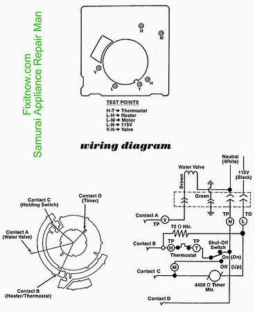 whirlpool ice maker repair manual