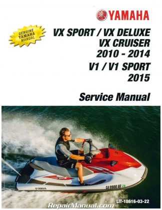 personal watercraft repair manuals