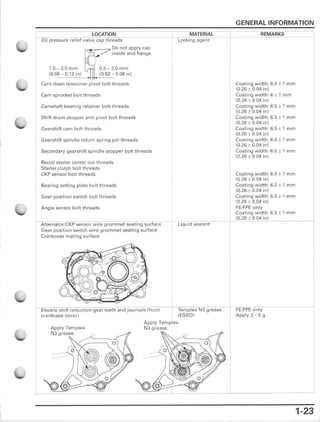 honda foreman 400 repair manual