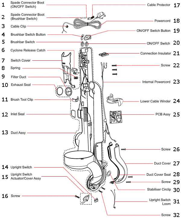 dyson vacuum repair manual