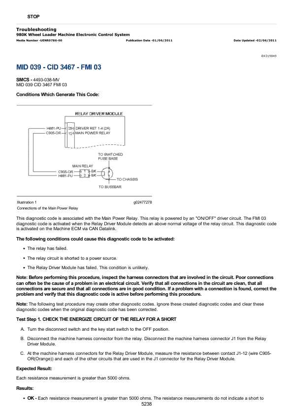 power wheels repair manual